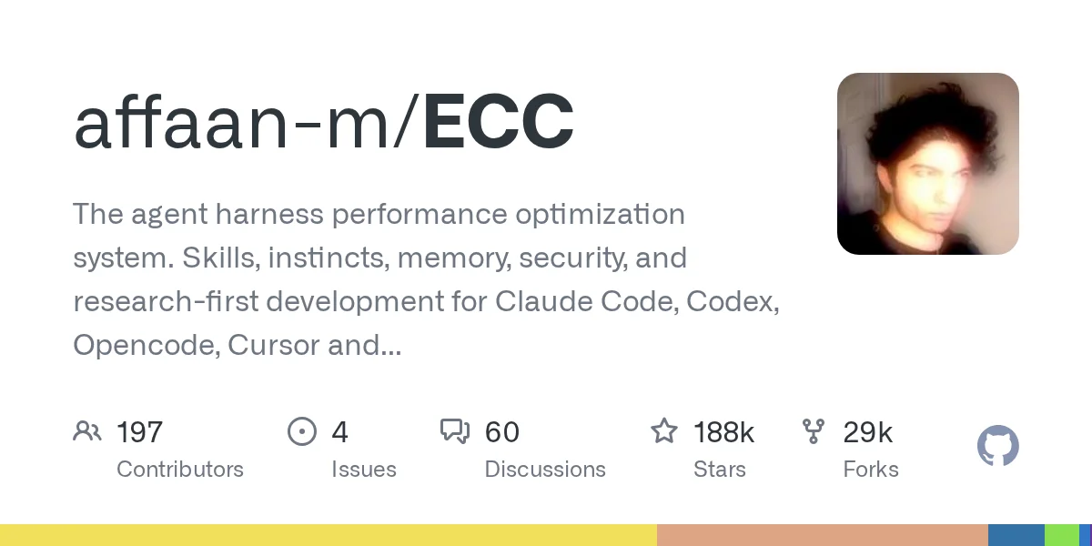 ECC Everything Claude Code GitHub repository — agent harness performance optimization with 188K stars