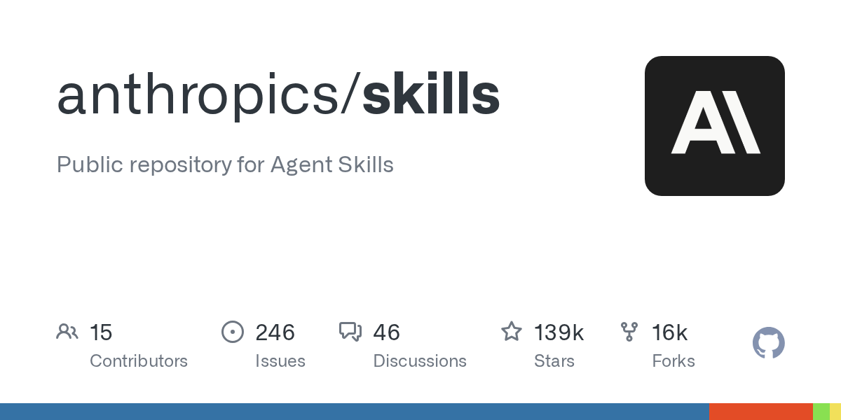 Anthropic skills GitHub repository — official Claude Code skill templates with 138K stars