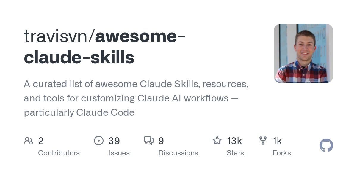 Awesome Claude Skills GitHub repository — curated list of Claude skills and resources with 12K stars