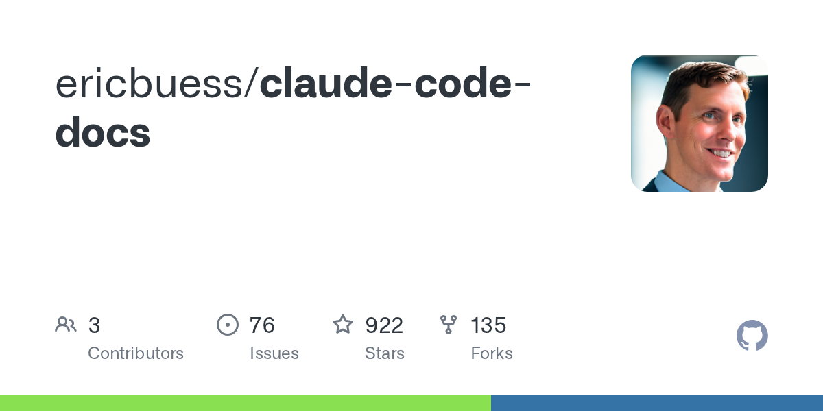 Claude Code Docs GitHub repository — auto-updating documentation mirror with 900 stars